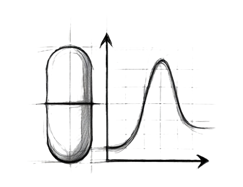 Formulation–Performance Alignment