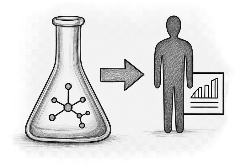Translational Development Strategy